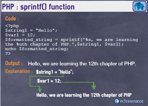 PHP: sprintf .